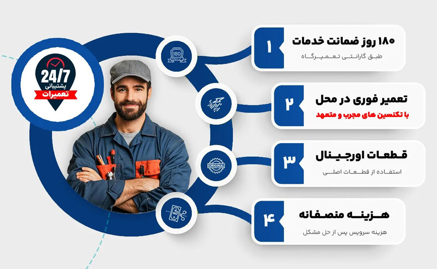 ویژگی های نمایندگی سامسونگ کاشانی یزد